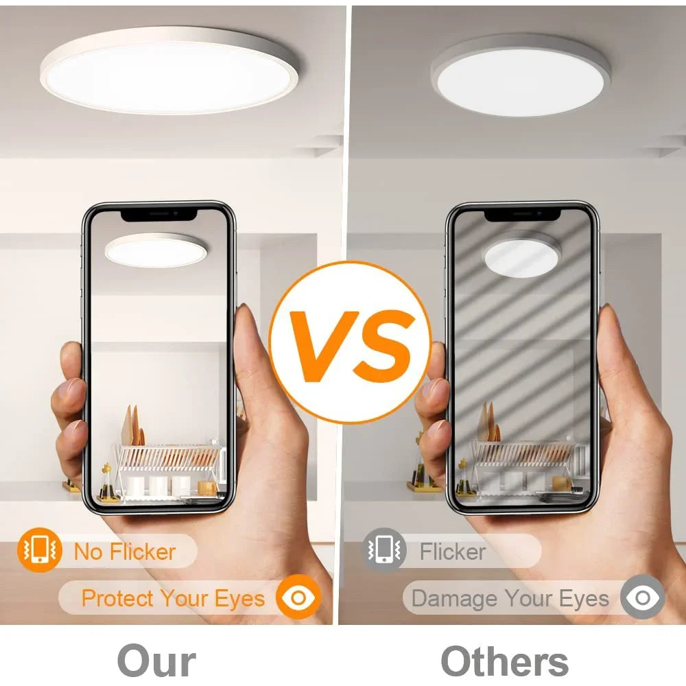 LED Ceiling Lights 220V Ultra-thin Ceiling Lamps Modern Chandelier Panel Lighting Fixture Waterproof Dustproof Three Proof Light