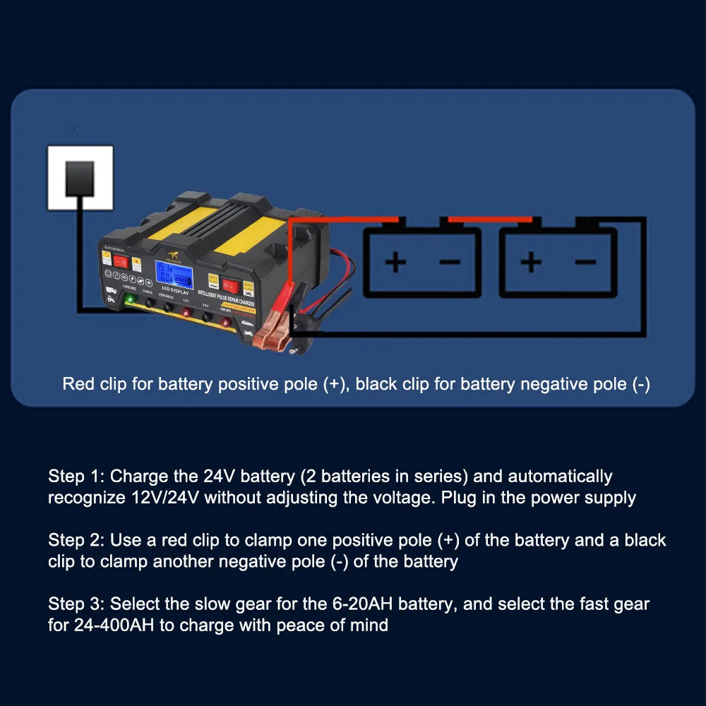 Intelligent Pulse Repair Battery Charger EU Plug 300AH LCD Display For Wet Dry Lead Acid Full Automatic Car Battery Charger 220W