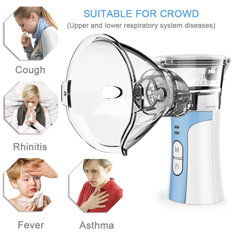 Kids Adult Inhaler Nebulizer Aerosol Machine Nebulizador Asthma Inhalation Medical Equipment Mini Handheld Mesh Nebulizator