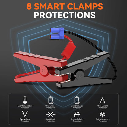 BIUBLE Car Jump Starter 3000A Peak 25000mAh 12V Auto Booster Battery Charger Jumper Box with Display