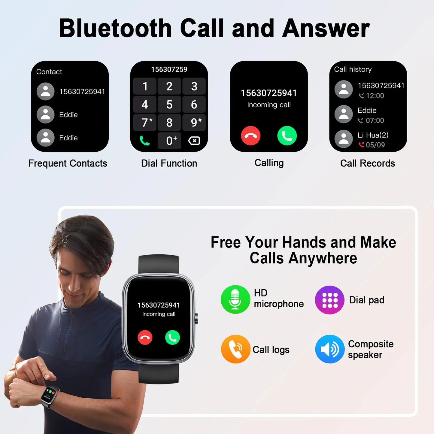 Jugeman 1.91" Smartwatch (Answer/Make Call), IP68 Waterproof Fitness Tracker, 110+ Sport Modes, Heart Rate and Sleep Monit.