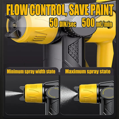 Paint Sprayer Cordless Compatible with DeWalt 18v Battery Powered HVLP Power Spray Gun XR UK(Tool Only)