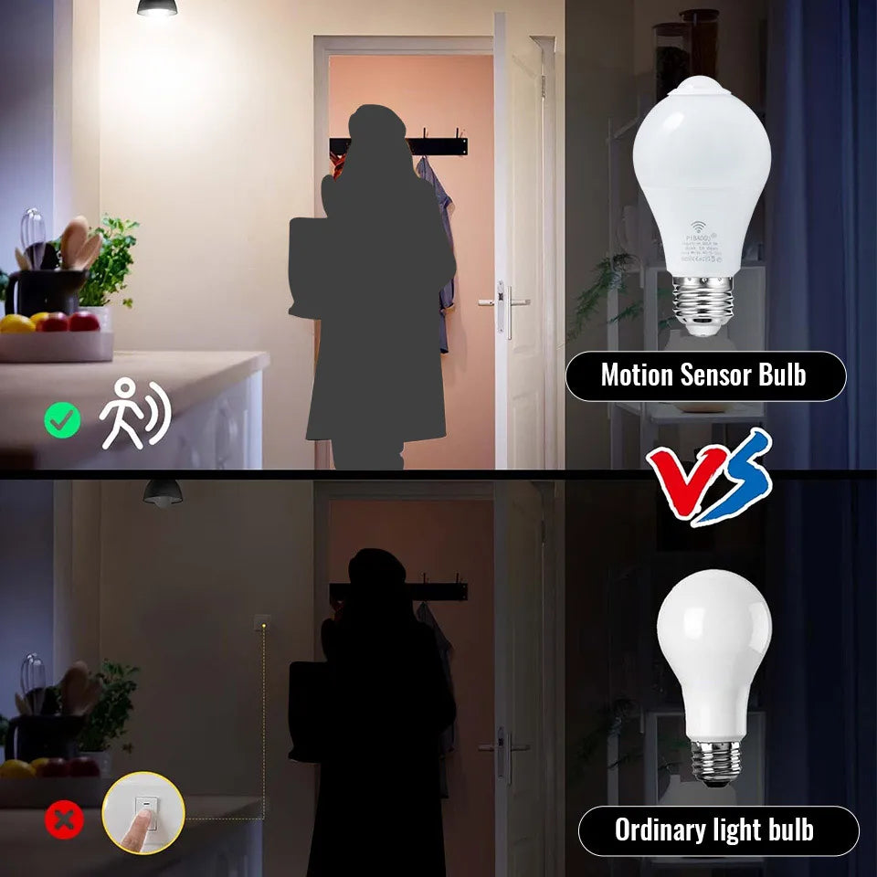 6pcs LED Bulbs Radar Motion Sensor Light 220V E27 LED Bulb Auto ON/OFF Working In Night Radiation Motion Detector Security Light