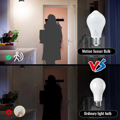 6pcs LED Bulbs Radar Motion Sensor Light 220V E27 LED Bulb Auto ON/OFF Working In Night Radiation Motion Detector Security Light