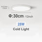 LED Ceiling Lights 220V Ultra-thin Ceiling Lamps Modern Chandelier Panel Lighting Fixture Waterproof Dustproof Three Proof Light
