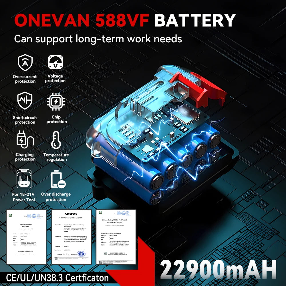 ONEVAN 2000W 200M/S Brushless Electric Turbo Fan Cordless Leaf Air Blowers Snow Dust Blowing Power Tool For Makita Battery Pin