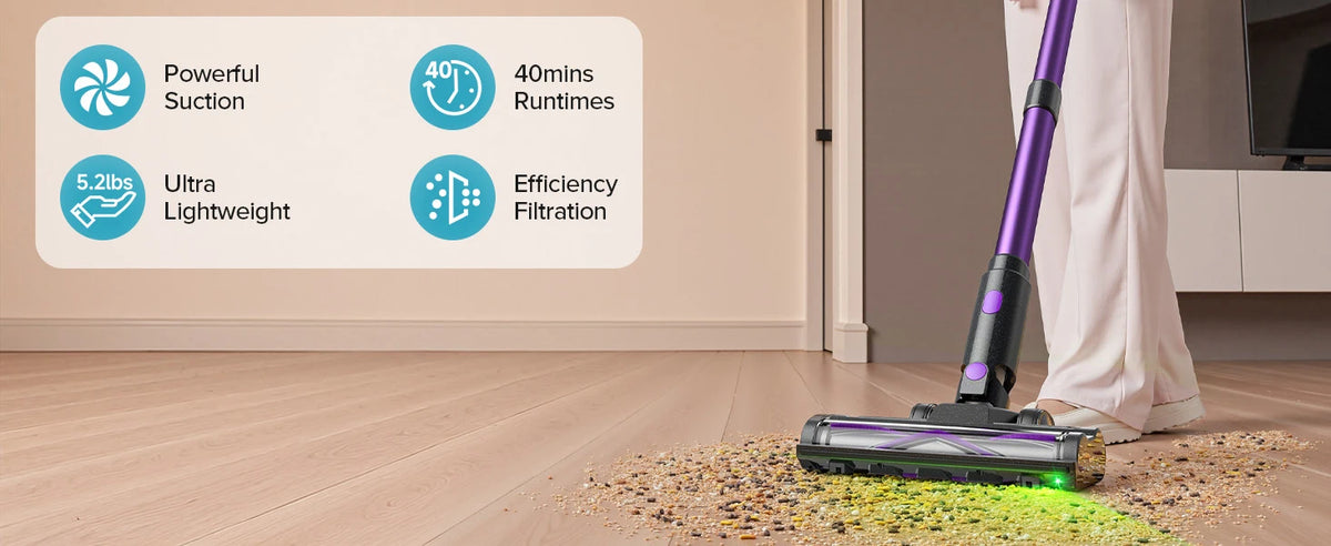 Lubluelu P4 Cordless Vacuum Cleaner 30Kpa Suction, 40Mins Runtime, Self-Standing, Green LED, for Hard Floor Carpet Pet