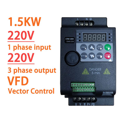 220V 380V VFD Variable Frequency Drive Inverter 0.75/1.5/2.2/3.7/4/5.5KW Vector Control Variator Speed Adjuster Controller