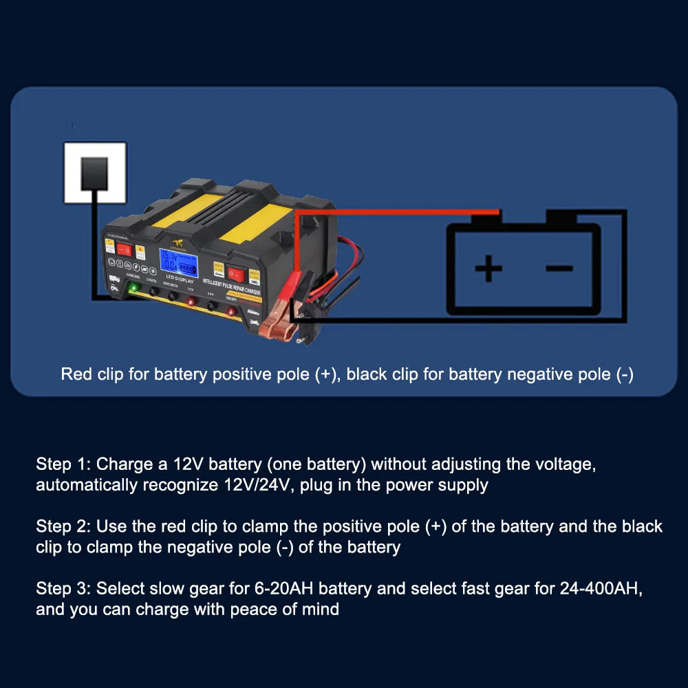 Intelligent Pulse Repair Battery Charger EU Plug 300AH LCD Display For Wet Dry Lead Acid Full Automatic Car Battery Charger 220W