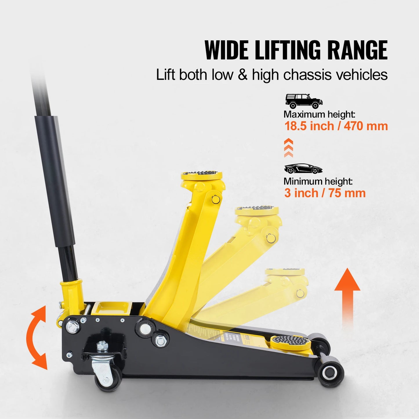 SucceBuy 2 Ton Low Profile Floor Jack Heavy Duty Iron Hydraulic Racing Floor Jack Hydraulic Car Jack Dual Piston Quick Lift Pump