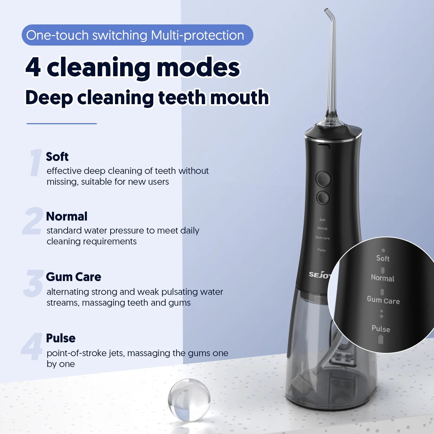 Sejoy Electric Water Flossers Oral Irrigator Rechargeable Portable Dental 4 Modes Water Tank Teeth 300ML Waterproof Cleaner