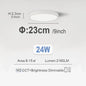 LED Ceiling Lights 220V Ultra-thin Ceiling Lamps Modern Chandelier Panel Lighting Fixture Waterproof Dustproof Three Proof Light