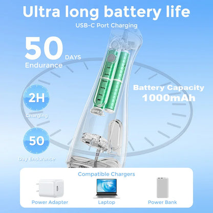 Sejoy Electric Oral Irrigator Water Dental Flosser Pick for Teeth Cordless 350ML Water Tank,6 Cleaning Modes, IPX7 for Travel