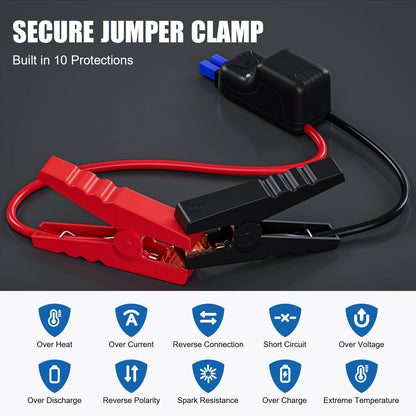 Povasee Jump Starter Power Pack 3000A Car Battery Booster Jump Starter Car Jump Starter Power Bank Jump Pack with Jump Leads