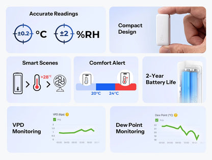 SONOFF Zigbee Temperature and Humidity Sensor Smart Home Airguard TH Lite SNZB-02B Ewelink APP Control Work With Alexa Google