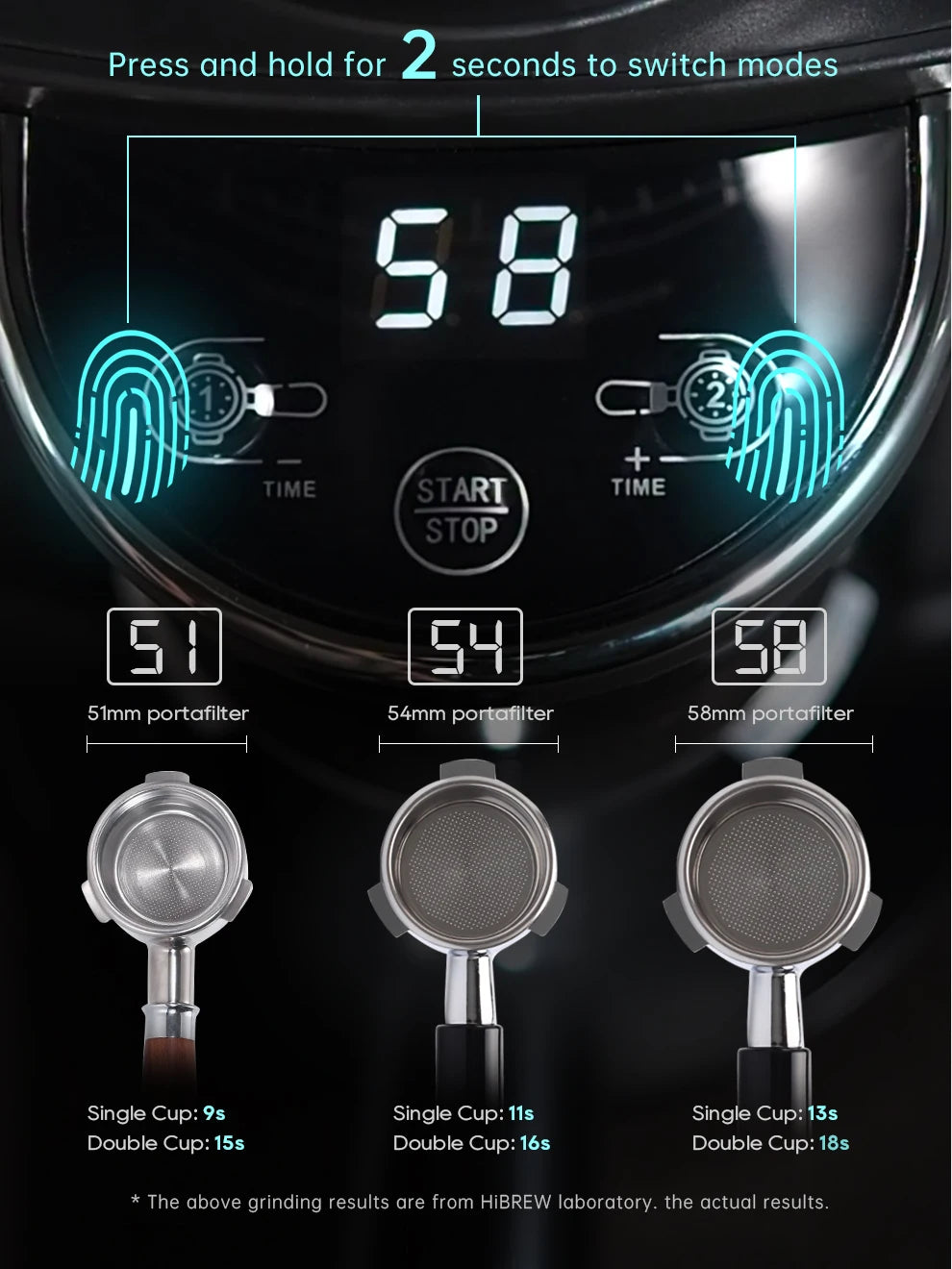 HiBREW Coffee Mill Automatic Electric Coffee Grinder with 31 Gears for Espresso American Coffee Pour Over Visual Bean Storage G3