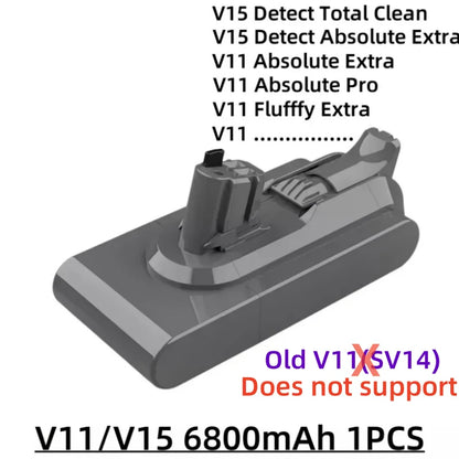 Vacuum Cleaner rechargeable Battery for Dyson V6 V7 V8 V10 V11 V15 Series SV07 DC62 DC58 DC31 Absolute Fluffy