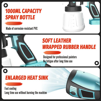 Cordless Paint Sprayer compatible with Makita 18V 2x3.0Ahpcs Batteries Paint Sprayer 1000ml Tank for Walls Ceilings, Fence, Wood