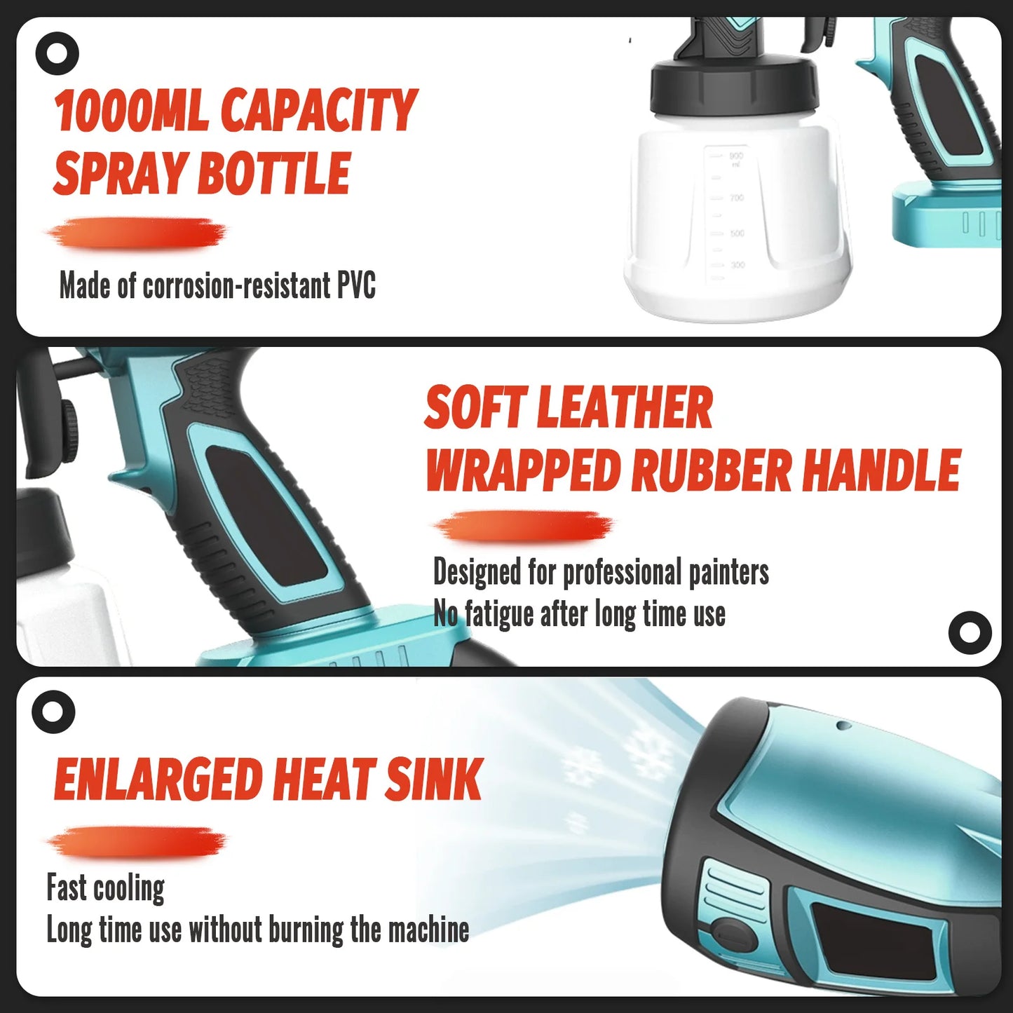 Cordless Paint Sprayer for Makita 18V 2pcs Battery Mini Paint Sprayer 1000ml Tank for Walls Ceilings, Fence, Wood