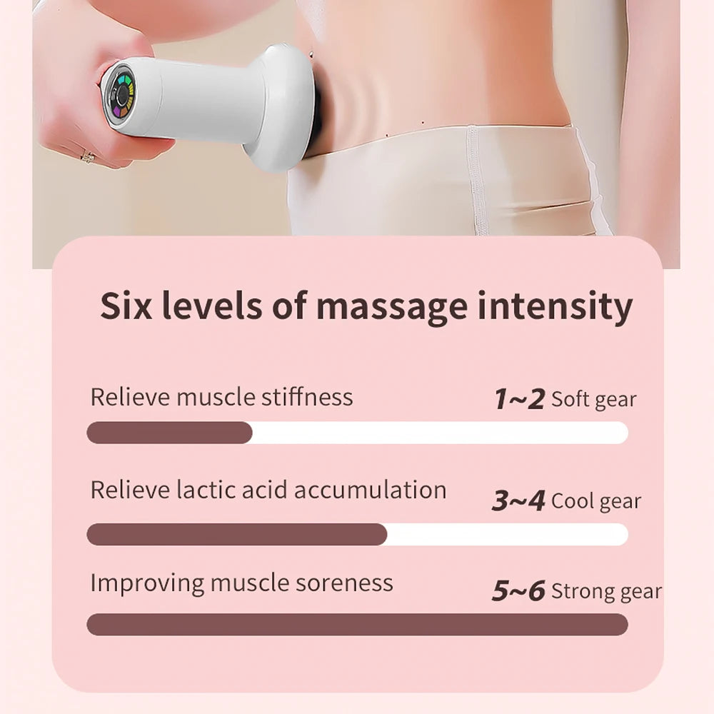 UK Electric Muscle Massager Deep Tissue Percussion Vibration Shaping Handheld Body Beauty Fat Pusher with 5 Massage Heads