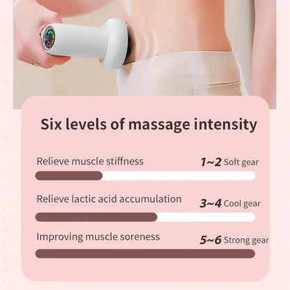 UK Electric Muscle Massager Deep Tissue Percussion Vibration Shaping Handheld Body Beauty Fat Pusher with 5 Massage Heads