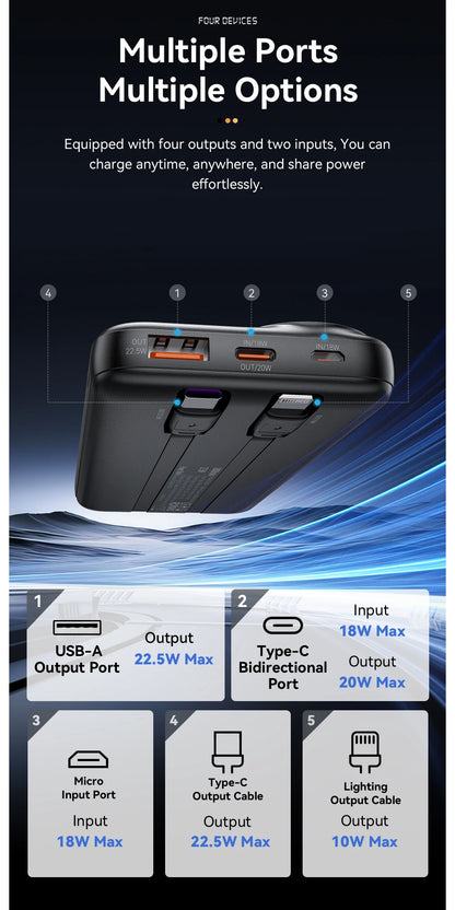Essager Power Bank 30000mAh 22.5W PD Fast Charging Portable Powerbank 20000mAh/10000mAh For iPhone 16 15 14pro Max Huawei Xiaomi