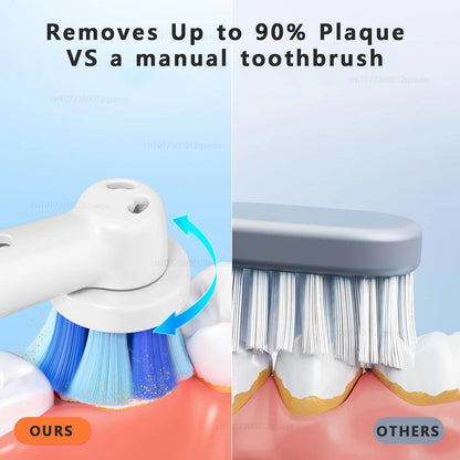 Rotating Electric Toothbrush with 8 Brush Heads with 5 Cleaning Modes Clean Teeth Battery Powered Rechargeable Toothbrush