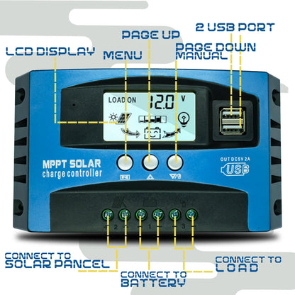 Polestar Solar Charge Controller 12V 24V 60A 80A 100A Dual USB LCD Display Auto Cell MPPT Panel Charger Regulator With Load