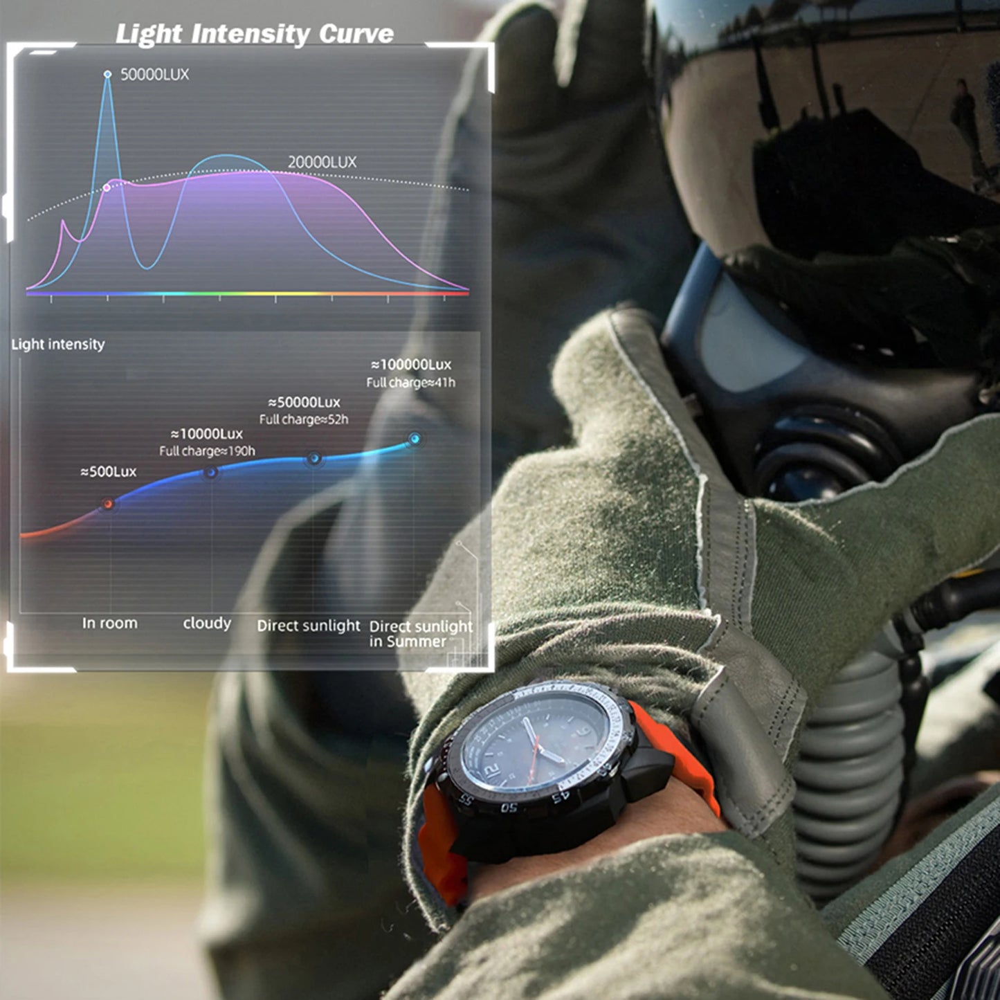 Men's Solar Powered Digital Watch 50M Waterproof Outdoor Sports Watch Luminous Watch