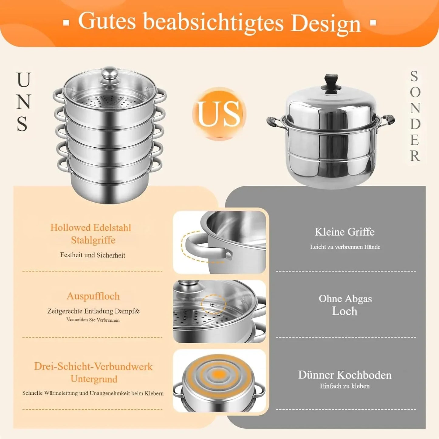 5-Tier Stainless Steel Steamer Meat Vegetable Cooking Steam Pot Kitchen Tool with Stackable Pan& Lid for Steaming Pasta Dumpling