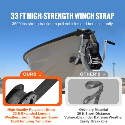 SucceBuy Hand Winch Boat Trailer Winch Heavy Duty Rope Crank Polyester Strap & Two-Way Ratchet Manual Operated Hand Crank Winch