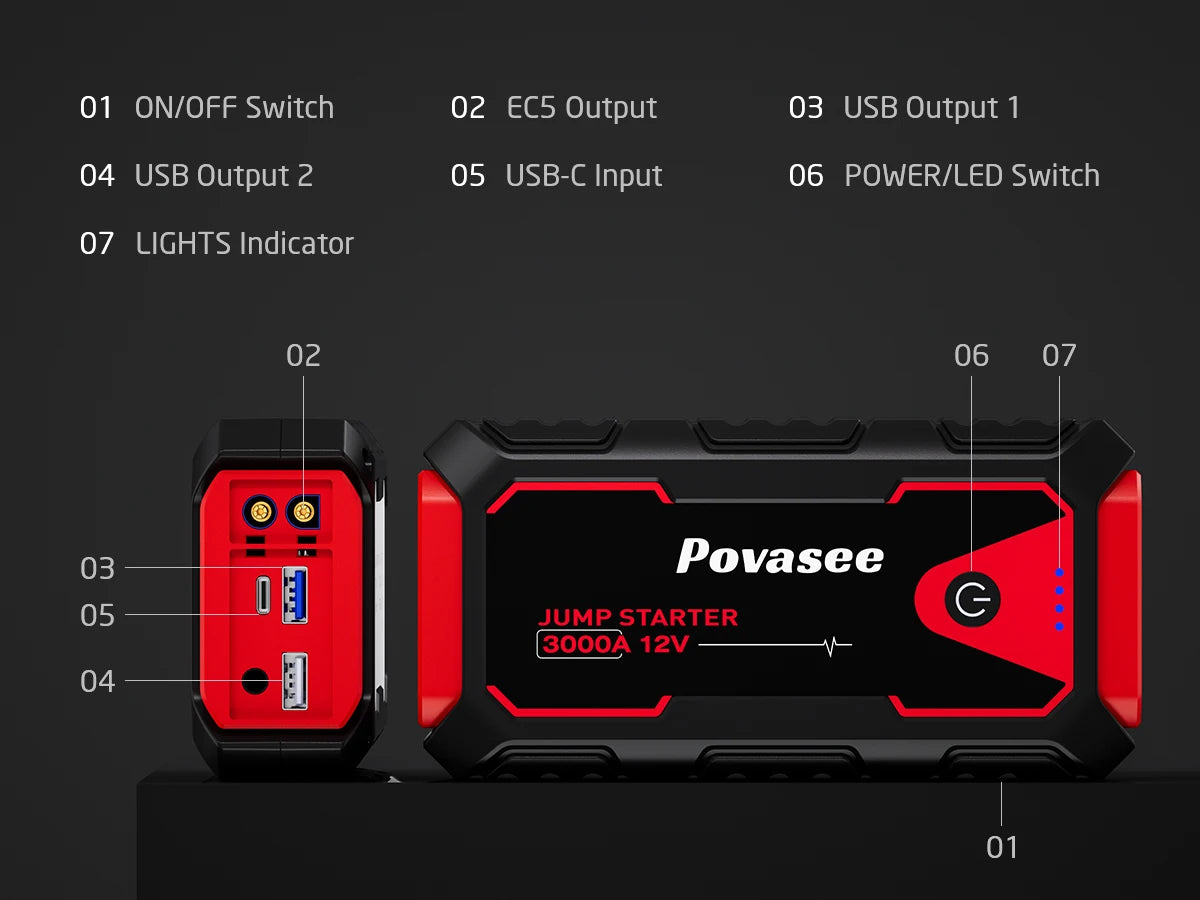 Povasee Jump Starter Power Pack 3000A Car Battery Booster Jump Starter Car Jump Starter Power Bank Jump Pack with Jump Leads
