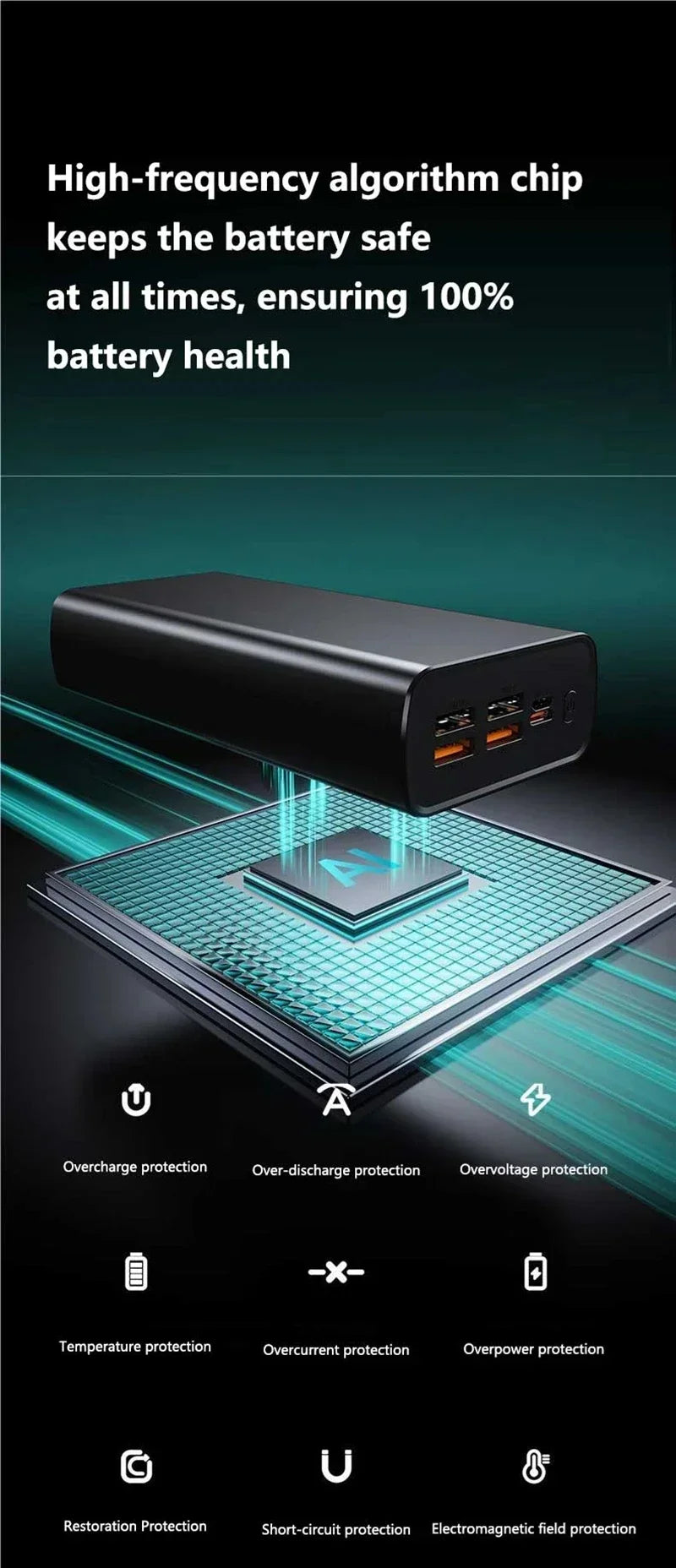 Lenovo 140W 500000mAh CCC Powerbank Super Fast Charging Portable Battery Charger Ultra Capacity LED Digital Display