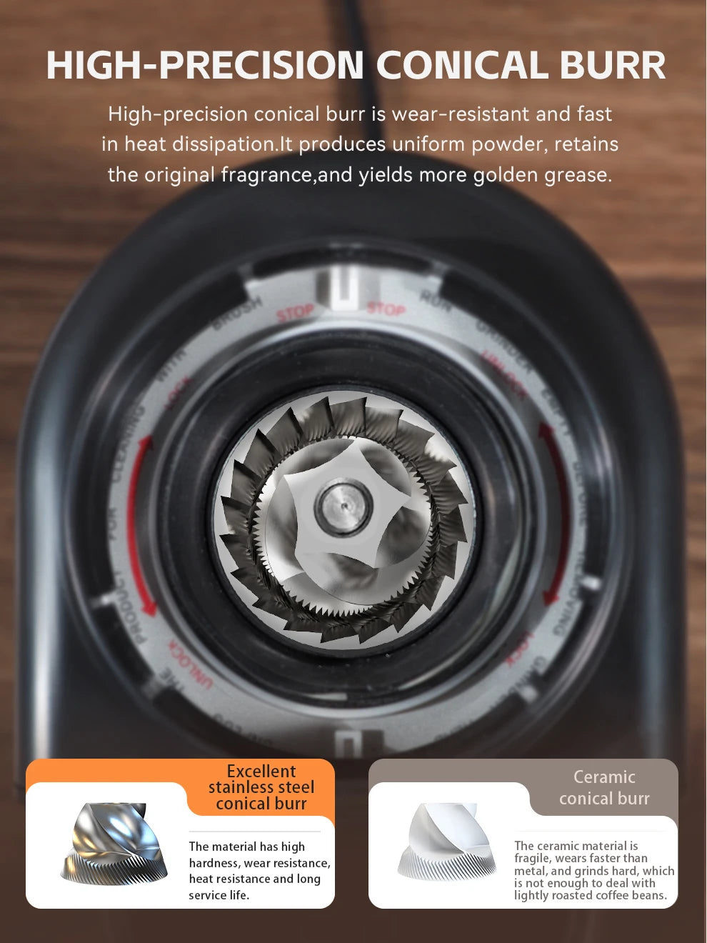 HiBREW Coffee Mill Automatic Electric Coffee Grinder with 31 Gears for Espresso American Coffee Pour Over Visual Bean Storage G3