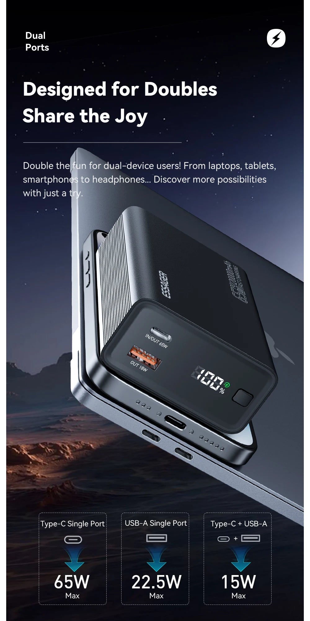 Essager Power Bank 20000mAh Portable PD 65W Fast Charging Mobile Phone External Battery Powerbank For IPhone17 16 15 Laptop Mac