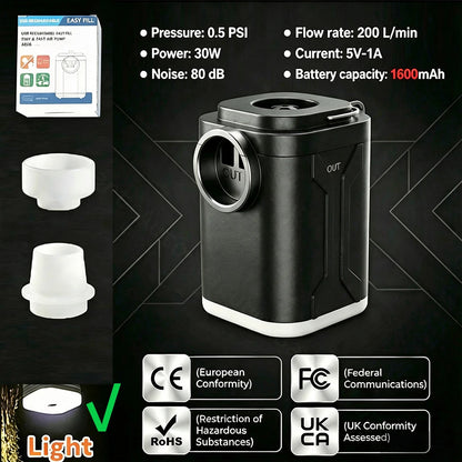 Vacuum Bag with window pump （Double click to start）Travel Luggage Reusable Space Saver Waterproof Compression Bags for Suitcase
