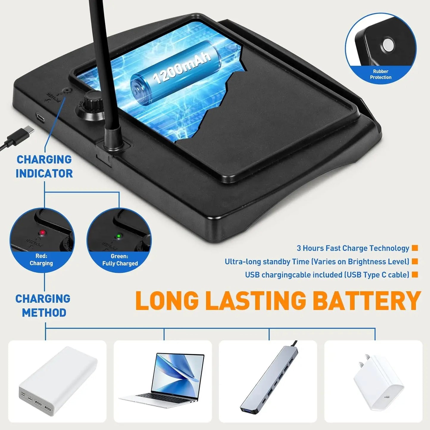 10X Rechargeable Full Page Magnifier，Large Len Magnifying Glass with 50 LED Lights & 3-IN-1 Gooseneck for Seniors Close Work