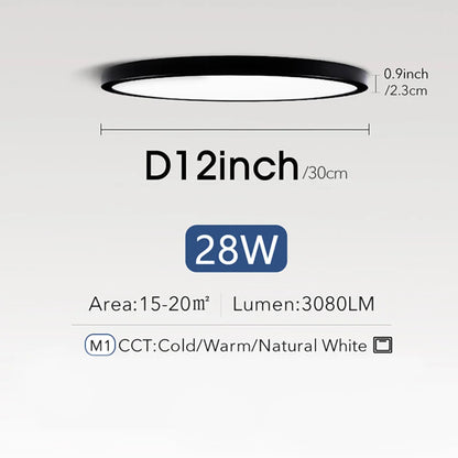 LED Ceiling Lights 220V Ultra-thin Ceiling Lamps Modern Chandelier Panel Lighting Fixture Waterproof Dustproof Three Proof Light