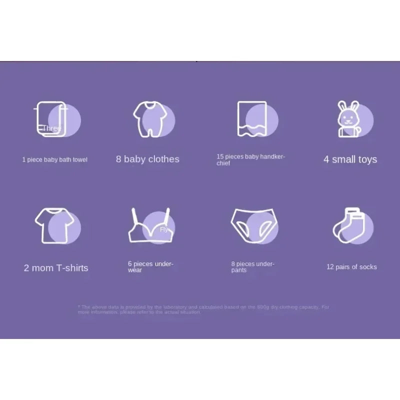 8L Foldable Mini Washer Spin Dryer Portable Cleaning Machine for Socks Underwear Panties Home Use Small Laundry