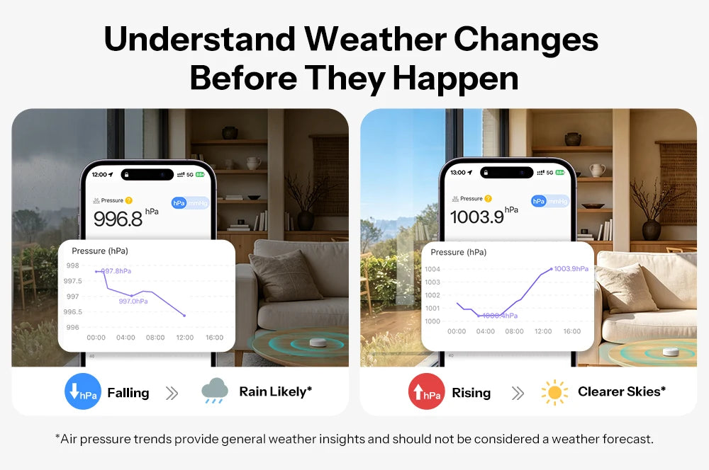 Sonoff Air Pressure Sensor Zigbee Temperature Humidity Barometric Smart Home Indoor Weather Monitor APP Alert Office SNZB-02M