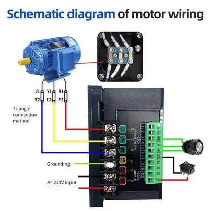 ZGNP 220V Frequency Drive - 0.75KW, 1.5KW, 2.2KW, Single-Phase Input, Three-Phase Output