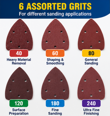 6PC Assorted Palm Sander Pads 140x90mm – 40 60 80 120 180 240 Grit Sanding Sheets, Pre-Punched Sandpaper for Wood, Metal, Plastic, Paint, DIY