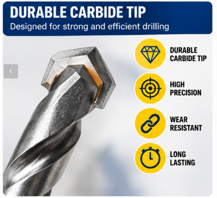 5PC Masonry Drill Bit Set 3mm 4mm 5mm 6mm 8mm – Carbide Tip Drill Bits for Brick, Concrete, Stone & Block | DIY & Home Improvement