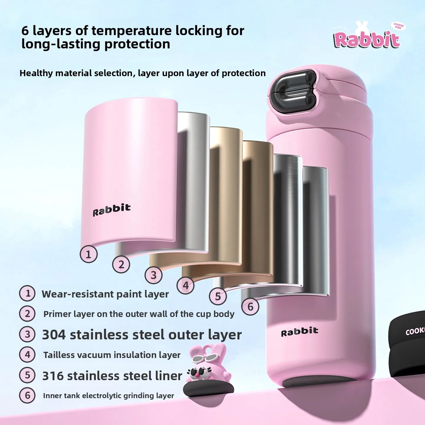COOKER KING Thermos Cup Children's Student School Camping Water Bottle Female Water Cup Girls Vacuum Flask