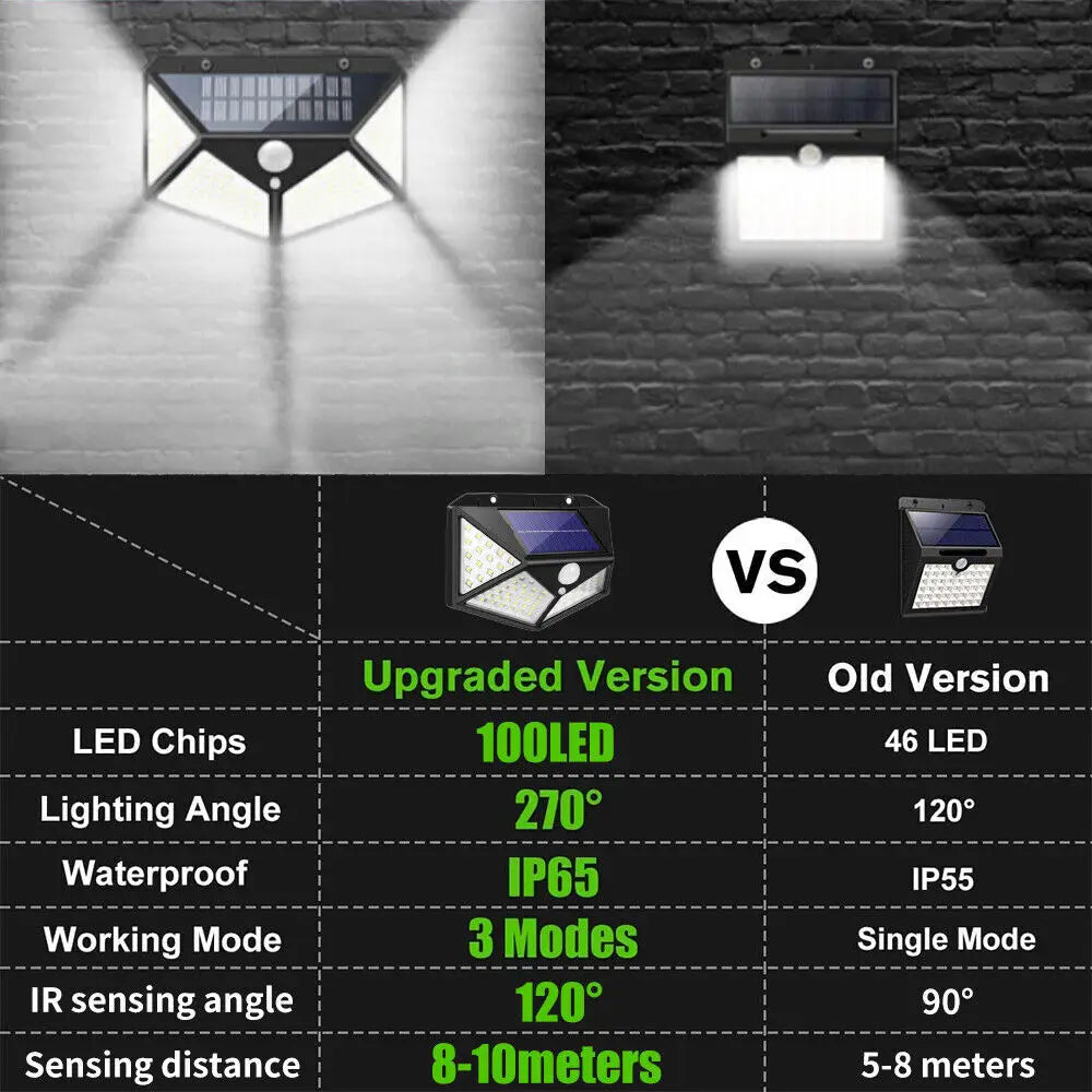 4X 100LED Solar Power PIR Motion Sensor Wall Lights Outdoor Garden Security Lamp
