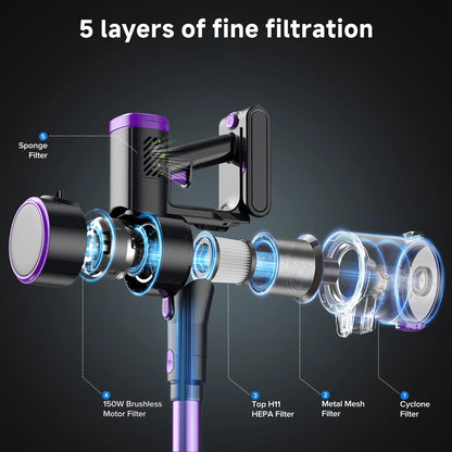 Lubluelu P4 Cordless Vacuum Cleaner 30Kpa Suction, 40Mins Runtime, Self-Standing, Green LED, for Hard Floor Carpet Pet
