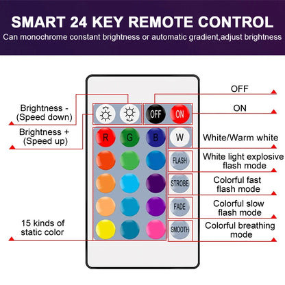 1-10PCS Smart RGBW LED Bulb Spotlight E27 E14 B22 GU10 6W 10W with Infrared Remote Control Suitable for Colorful Home Lighting