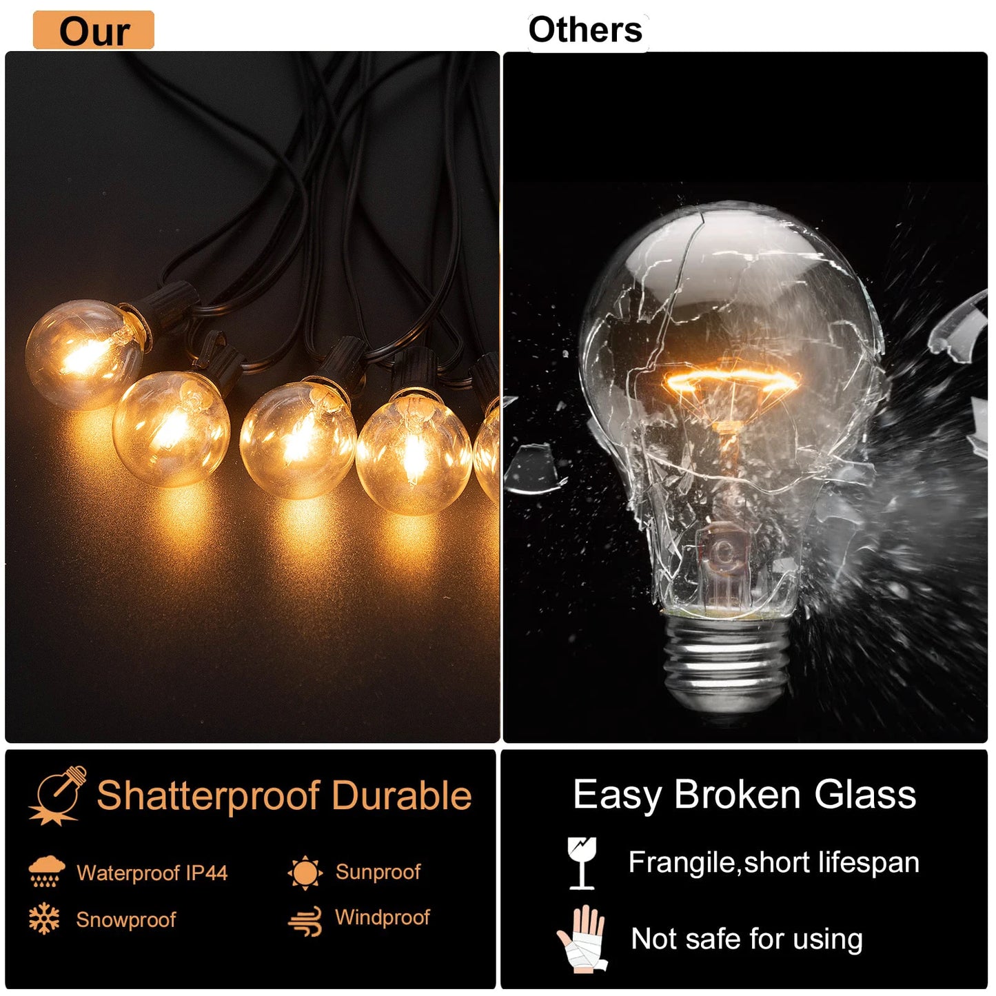 Plastic LED Filament Bulb E12 Screw Socket Shatterproof G40 220V 110V 1W Outdoor Globe Garland String Light Replacement Bulb