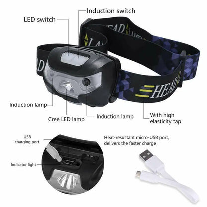 1/2X Super Bright Waterproof Head Torch Headlight LED USB Rechargeable Headlamp UK