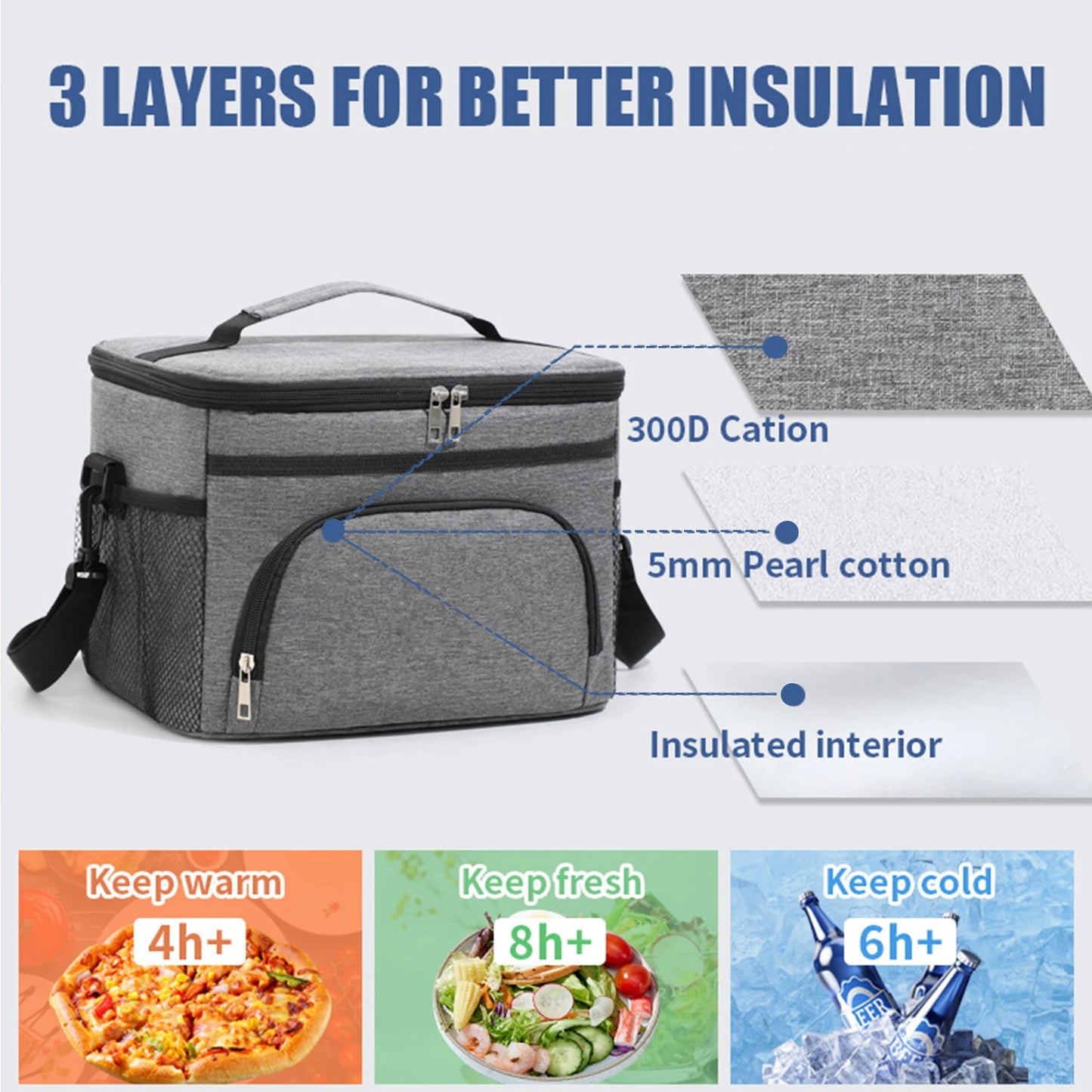 Thermal Insulated Lunch Bag with Adjustable Strap Thermal Cool Bags Portable Thermal Lunch Tote Bag for Women Men Office Work